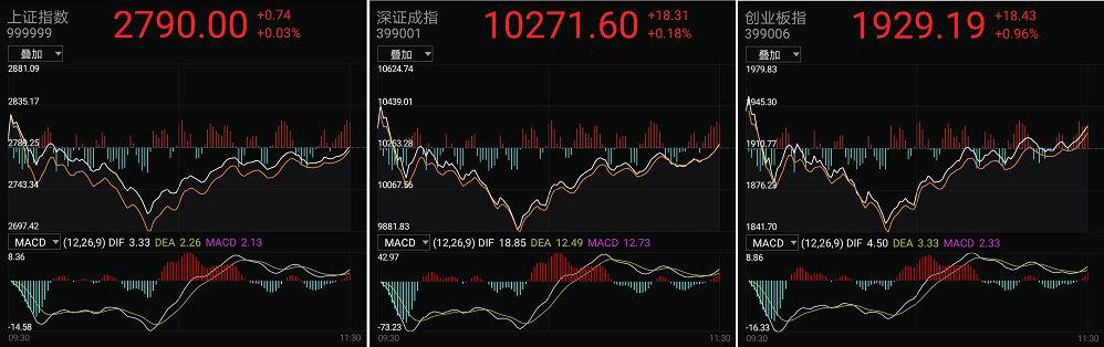 美股熔斷導致激光股市值下跌